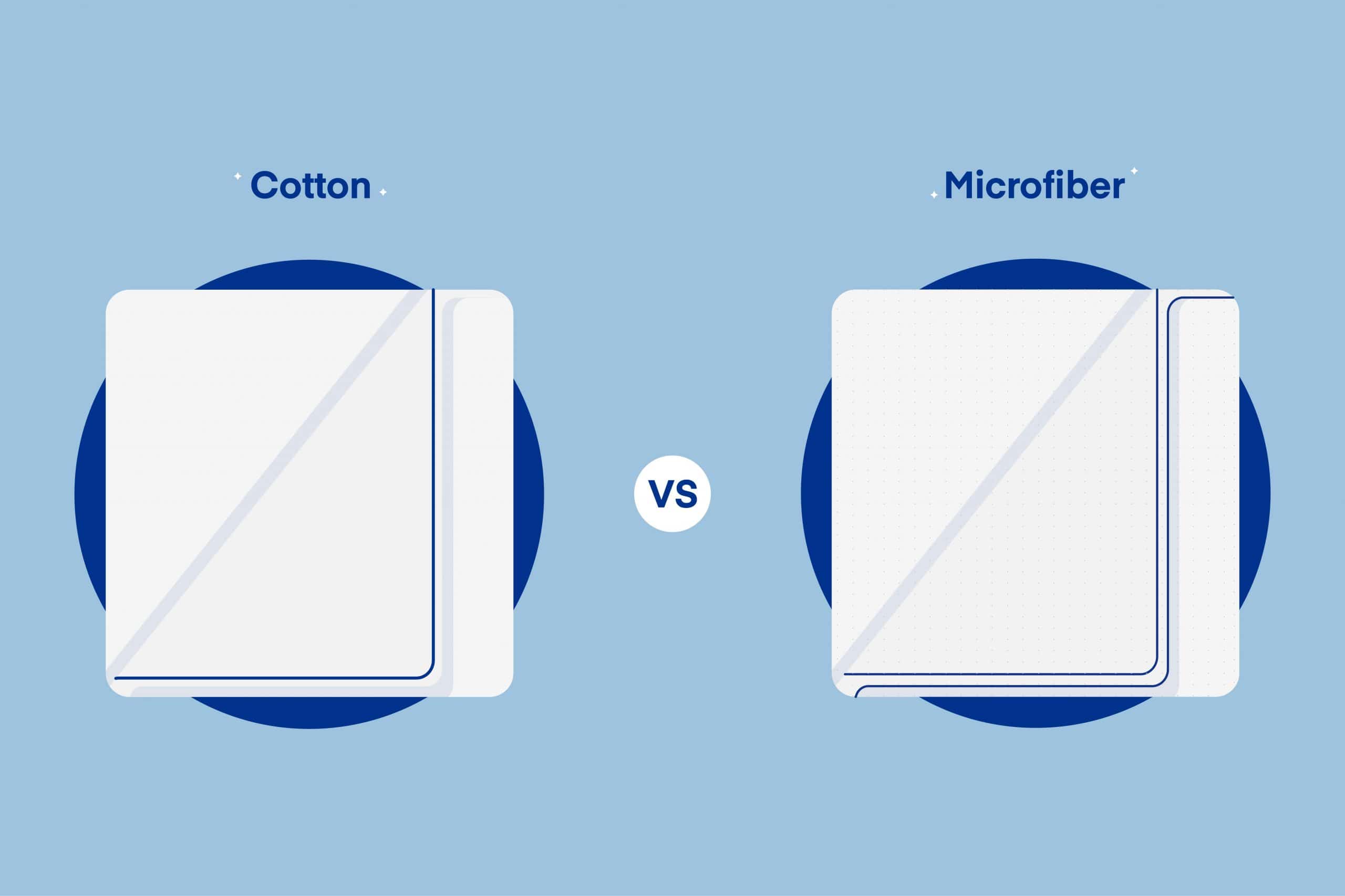 Cotton Vs Microfiber Sheets