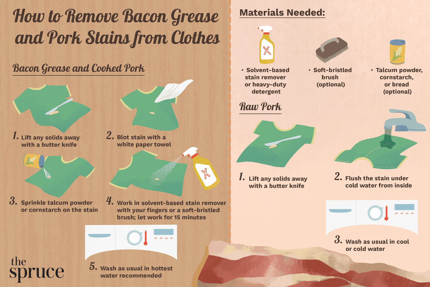 How to Get Bacon Grease Out of Clothes?