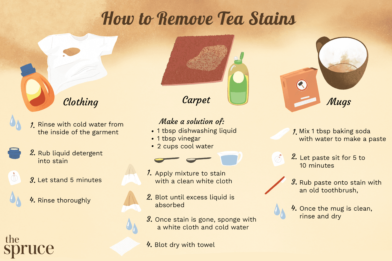 How To Get Tea Stains Out Of Clothes