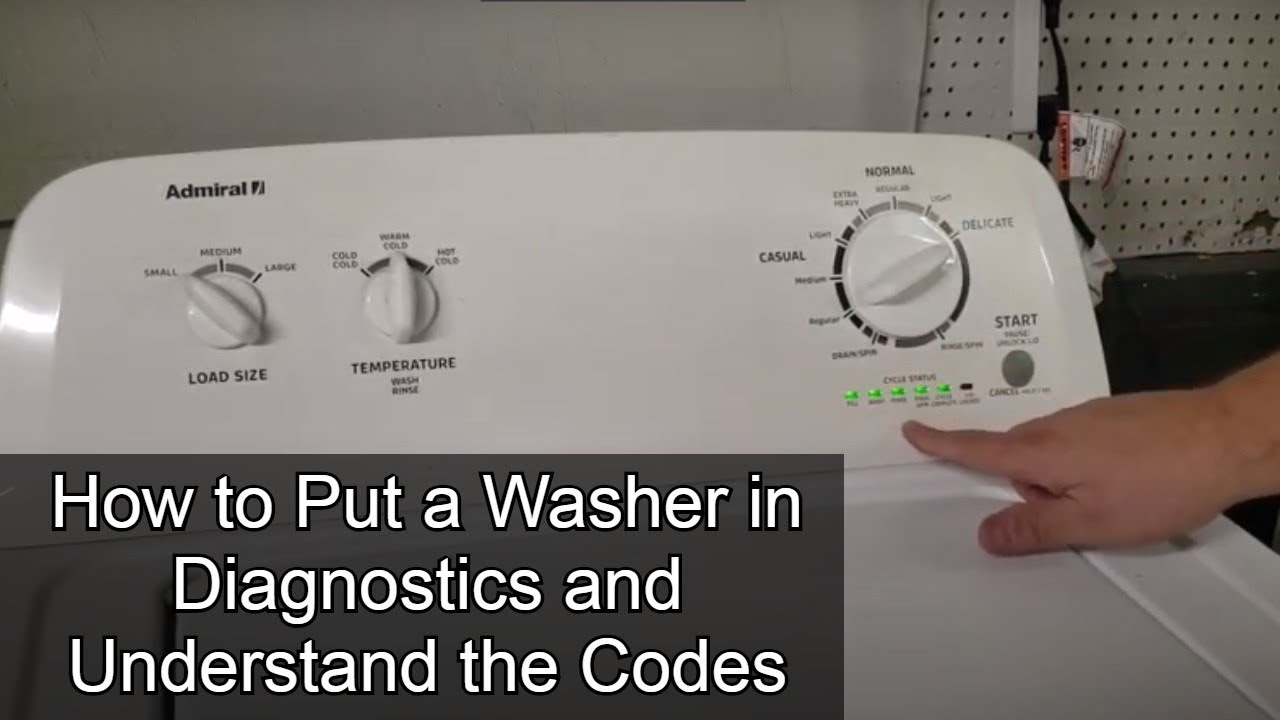 How to Reset Amana Washer