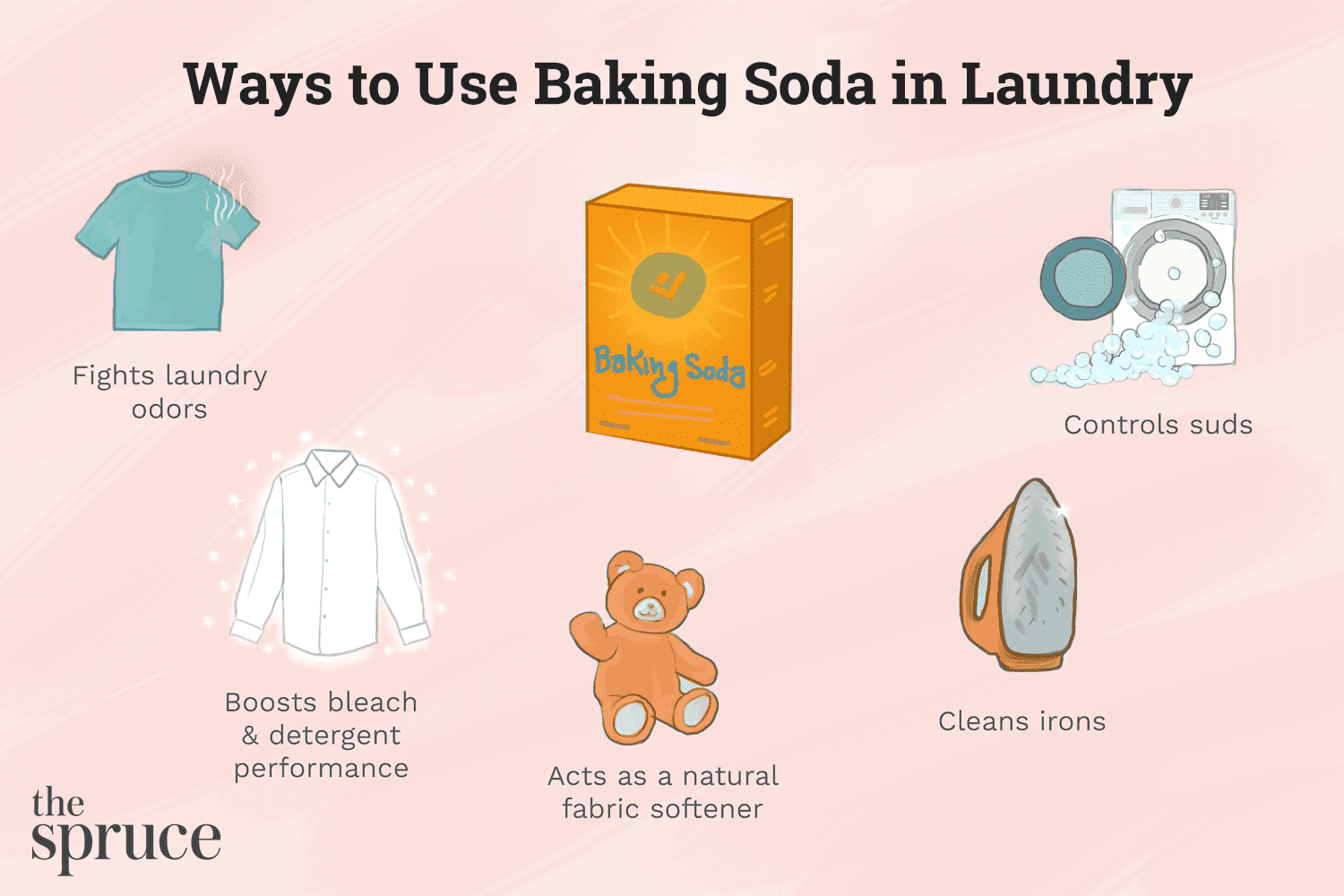 How To Use Baking Soda For Whitening Clothes