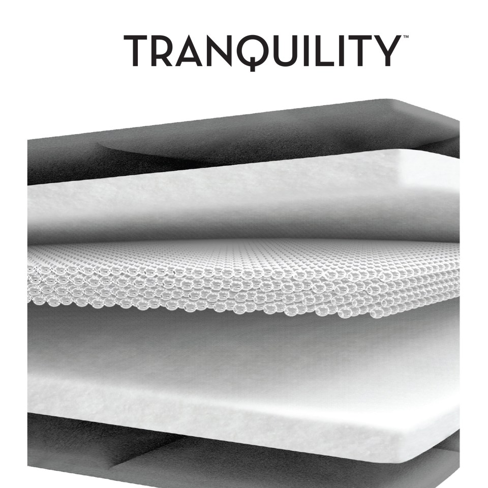 How To Wash Tranquility Weighted Blanket