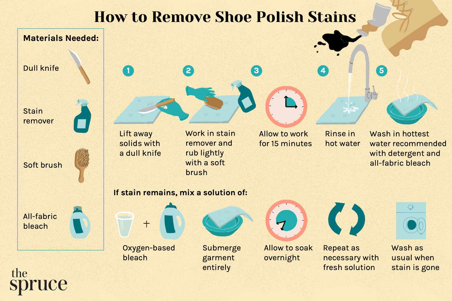 How to Get Shoe Polish Out of Clothes