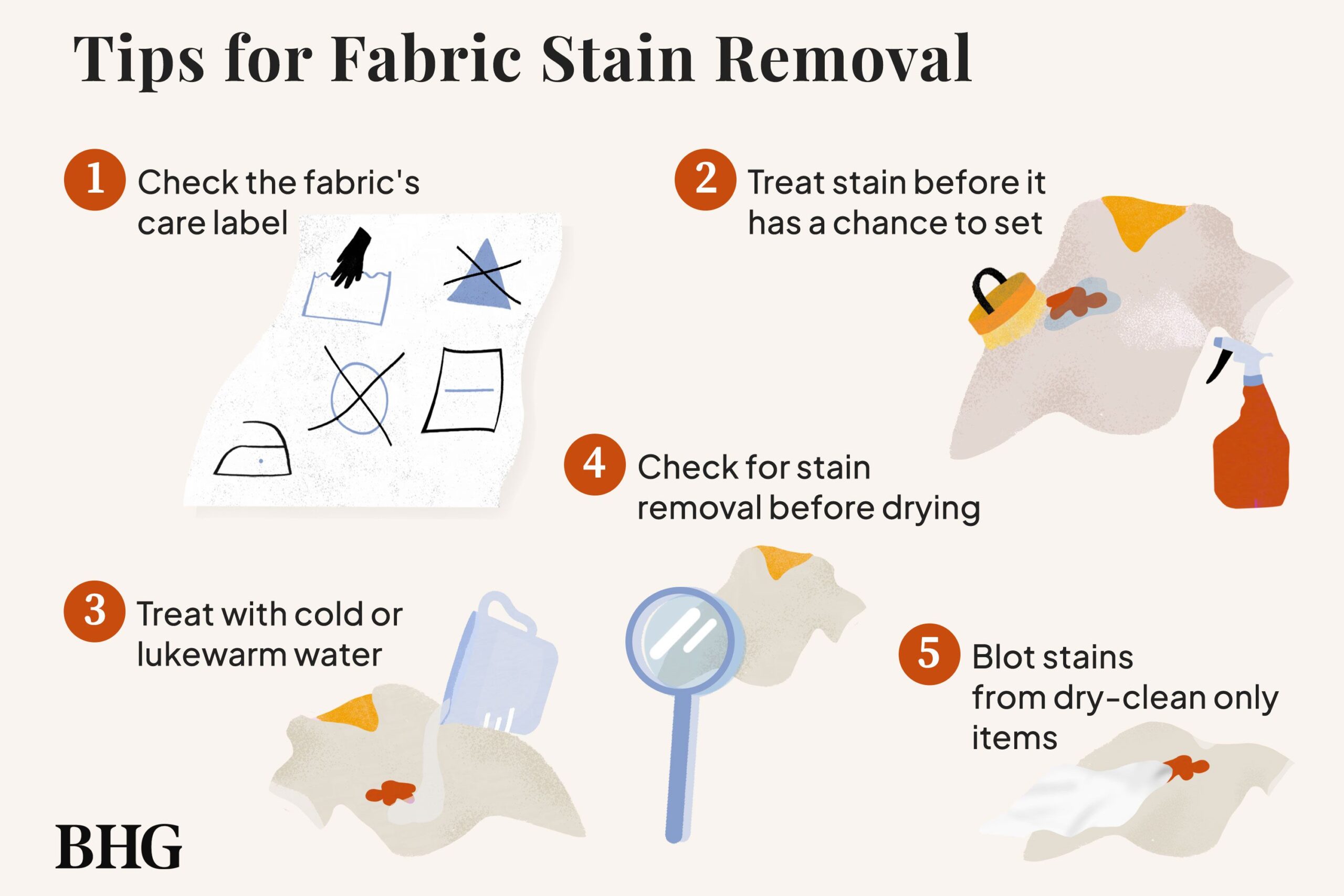 How to Get Stubborn Stains Out of Clothes