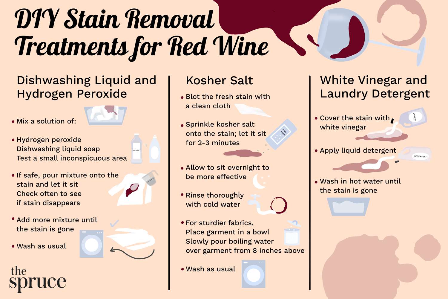 How to Get Rid of Red Wine Stains on Clothing