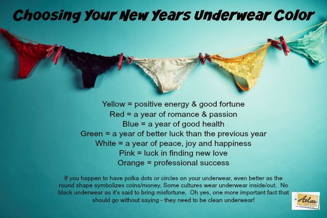 What Does Black Underwear Mean on New Year'S