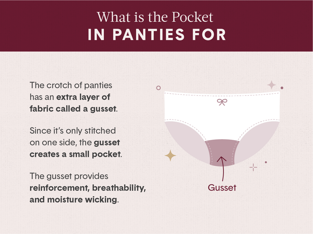 What is the Pocket in Underwear for